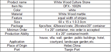 Competitive Price cultured stone, cultured stone veneer for sale