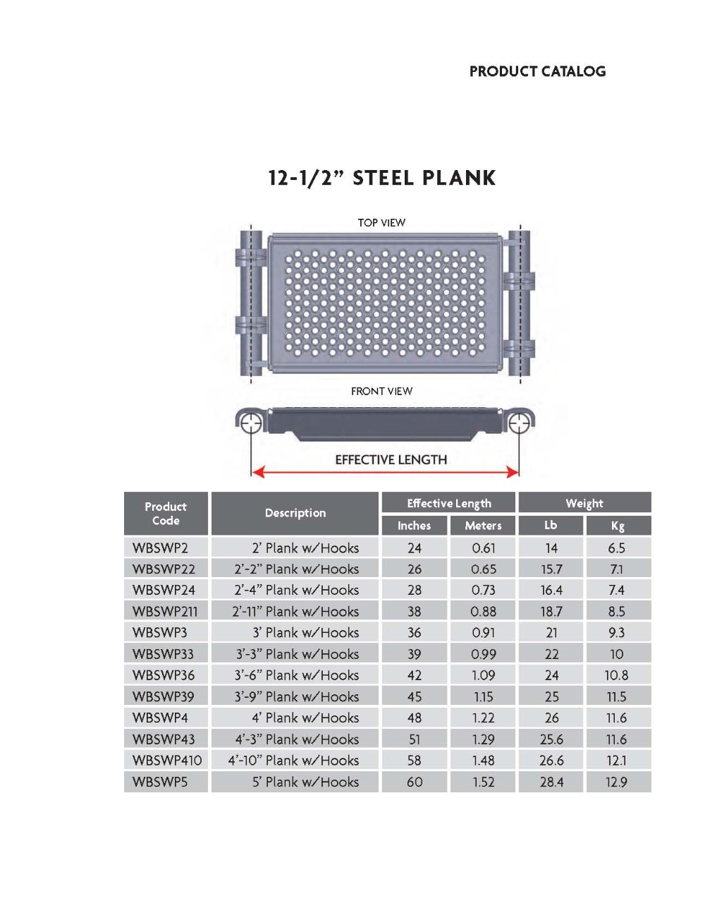 Scaffold Toe Board / Metal Plank / Toe Board Scaffolding for sale