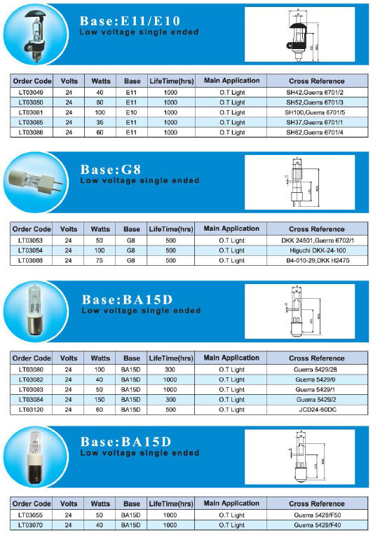 24V 100W Skytron Medical Surgical Light Lamp Bulb SH100 Guerra 6701/5