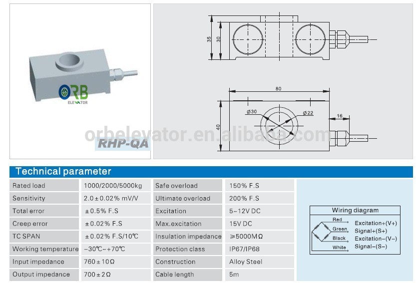 Lift overload sensor RHP-QA