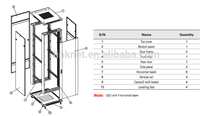 data center floor standing 19inch 800x800 37U server rack perforated door network cabinet