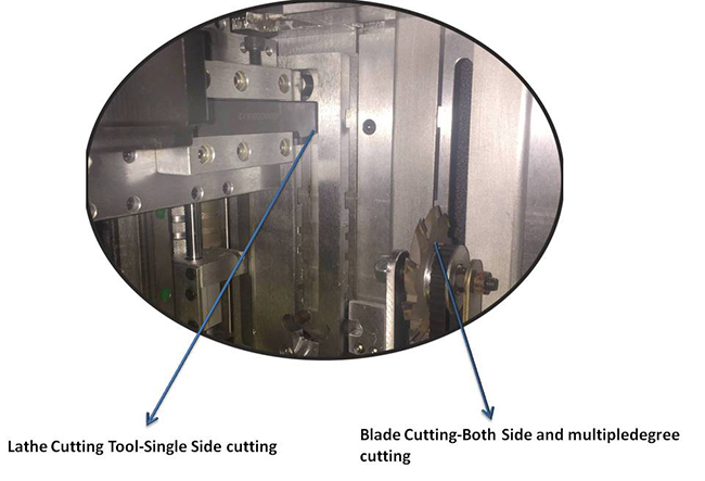 Automatic CNC Channel Letter Bender-All In One for Aluminum, SS, Copper, Iron