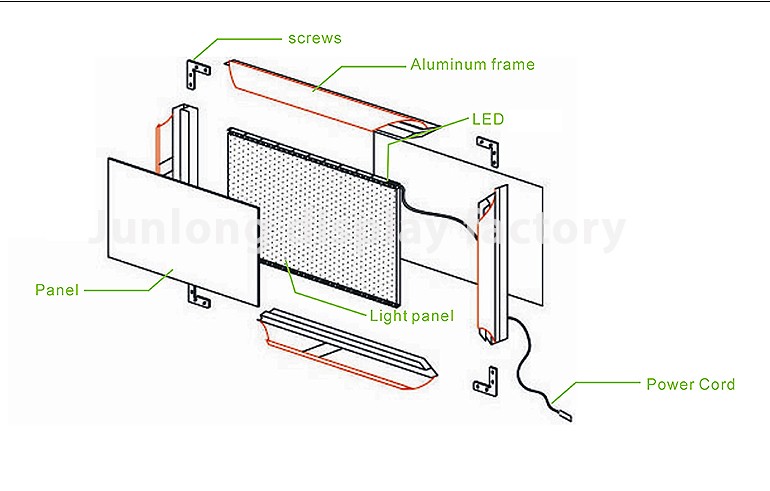 Advertising Slim Backlit Light Box Light Up Poster