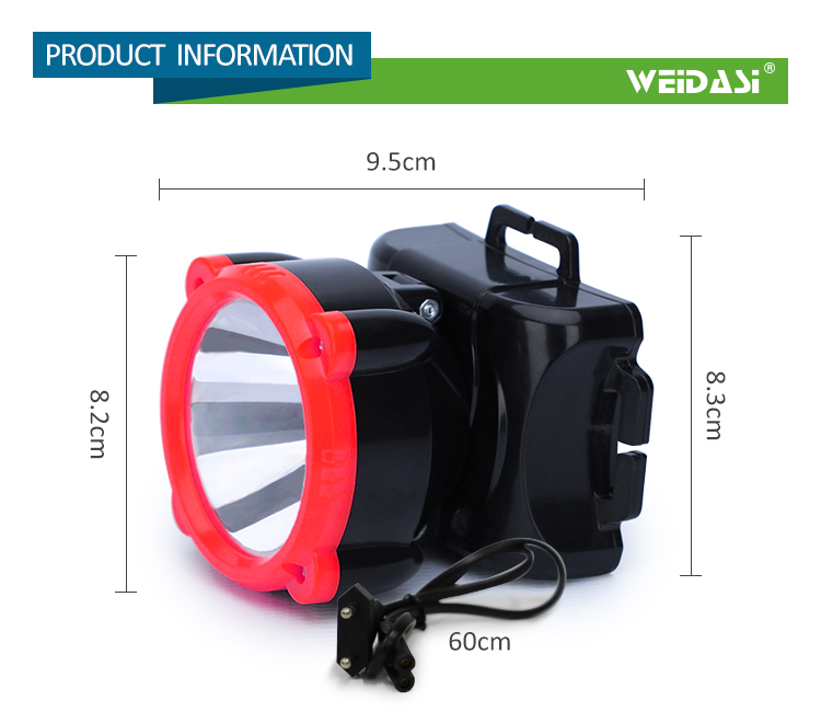 outdoor lighting brightest rechargeable headlamp torch head light led