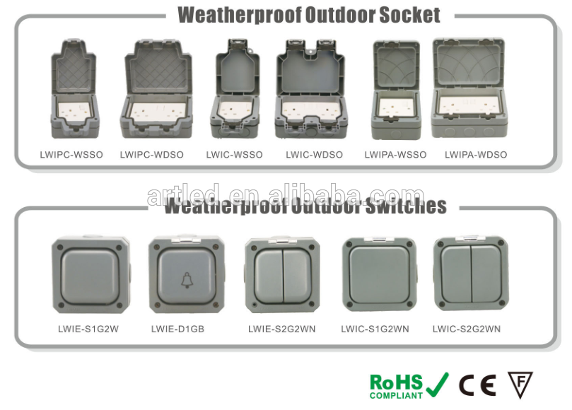 IP66 13A 3000W UK standard Double Outdoor waterproof socket