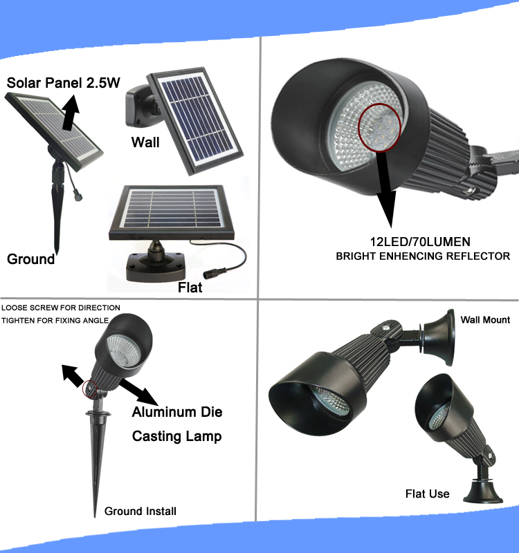 Solar Powered LED Spot Lamp with CE ROHS FCC