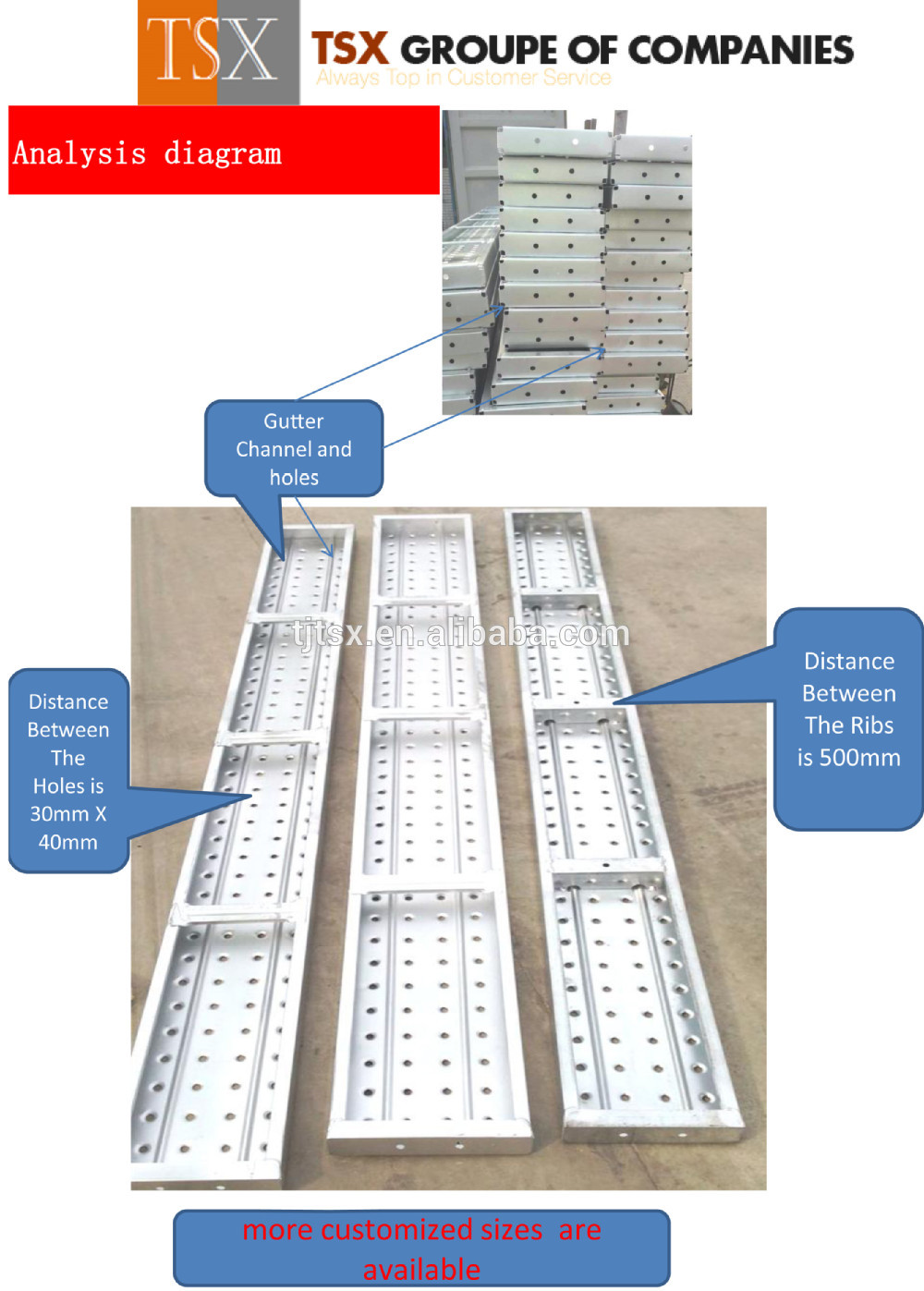 Tianjin Supplier for TSX-PD100026 steel posts decking/scaffolding plank/chinese galvanized scaffold steel plank size