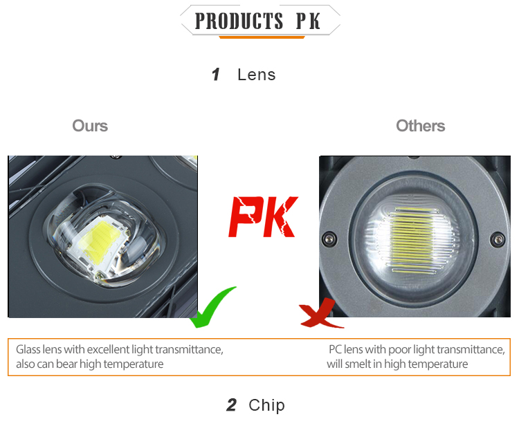 Top sales china supplier 3 years warranty 100w parking commercial led street light