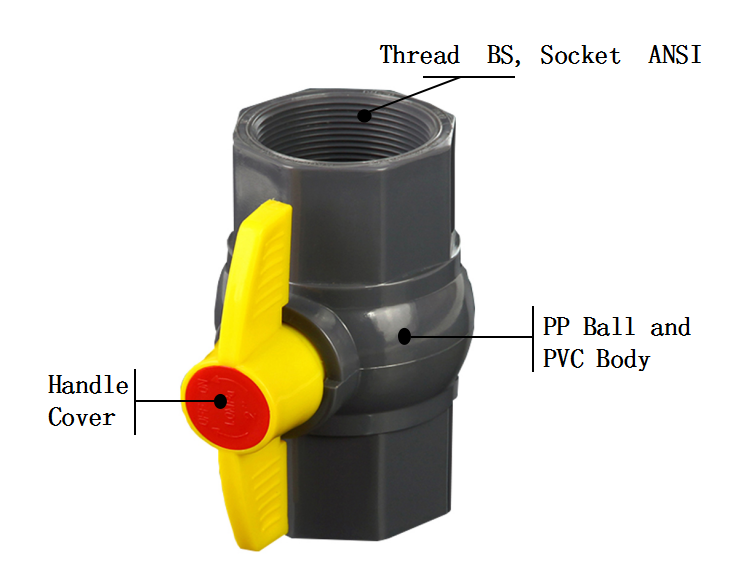 Best price pvc ball valve handle ball valve 110mm  directional valve