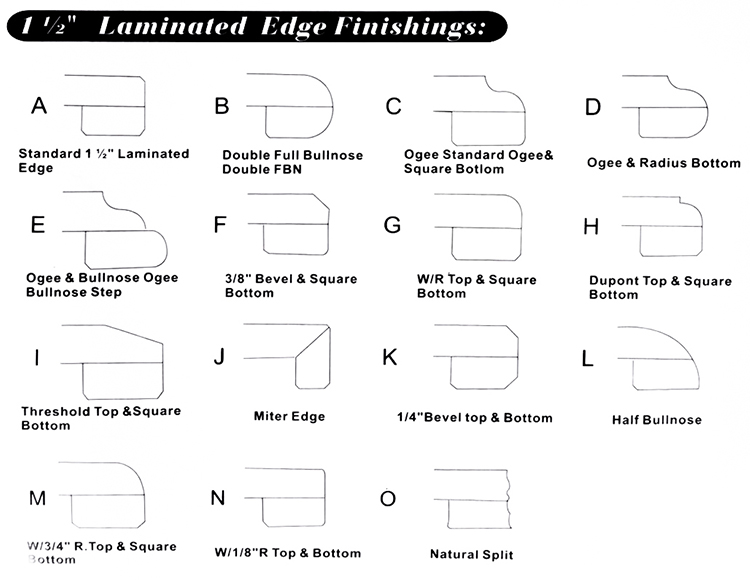 Manufactured quartz stone countertops