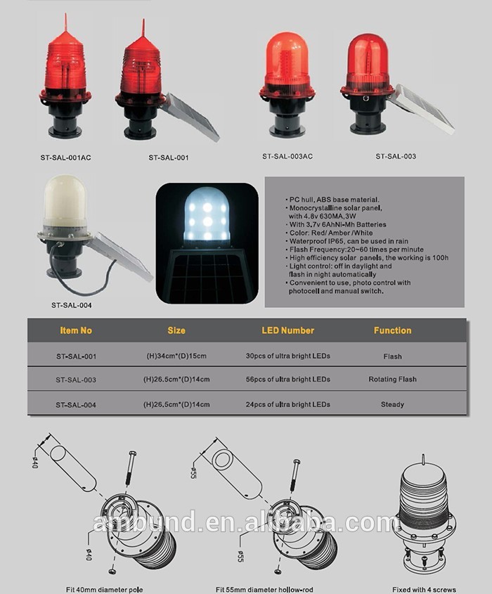 Durable and high quality solar LED marine light and obstruction light manufactured by professional marine LED light factory