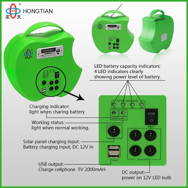 High efficiency easy install solar panel kit of energy storage system