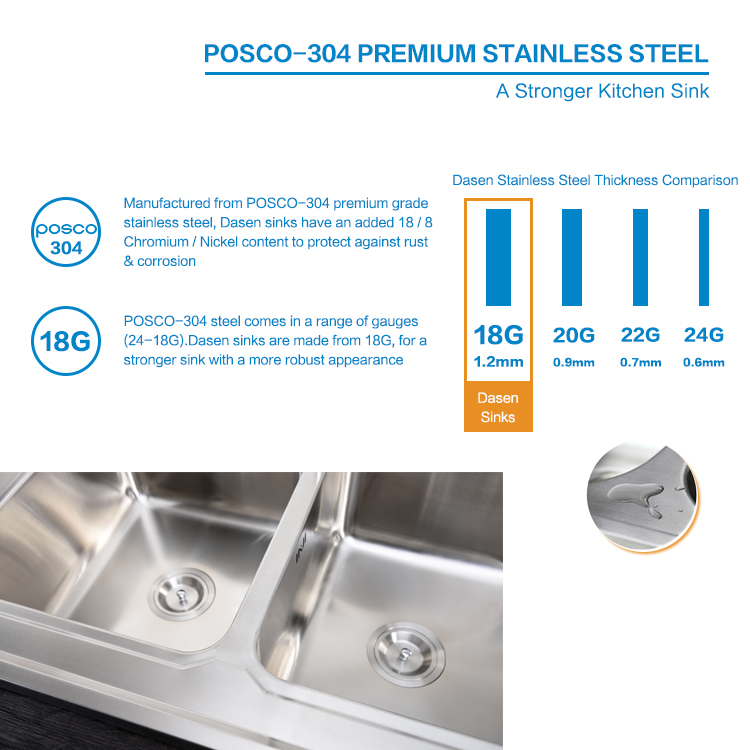 New Hot single bowl stainless steel kitchen sink Factory China