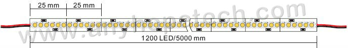 19.2w 240leds per m high CRI long life led commercial rope lighting