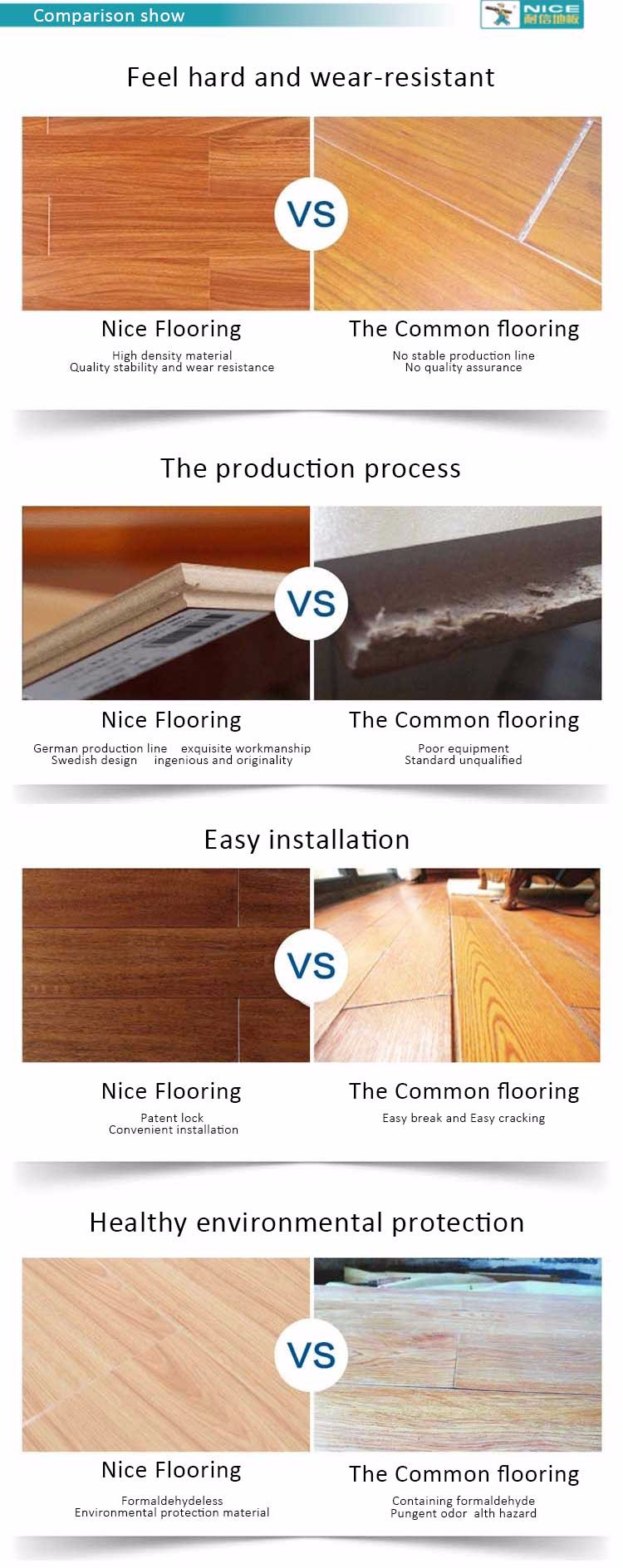 Floor accessories FLOOR MAT Moisture-Proof Underlay