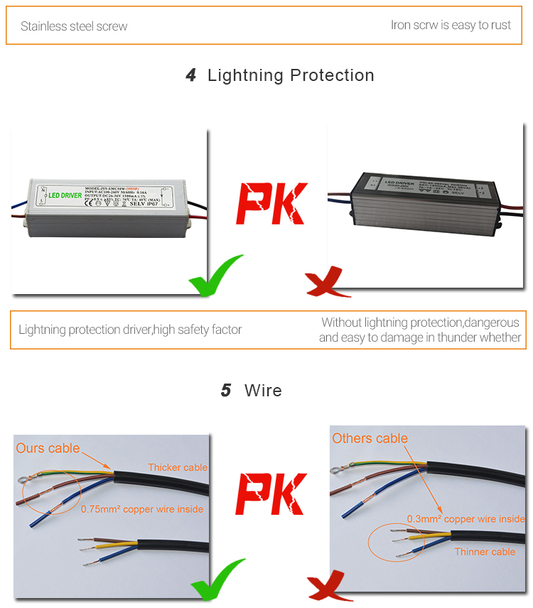 Top sales china supplier 3 years warranty 100w parking commercial led street light