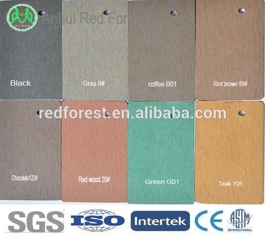 wood plastic composite wpc wall cladding board price