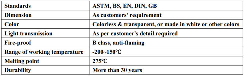 ETFE membrane structure roottop tent with steel structure support