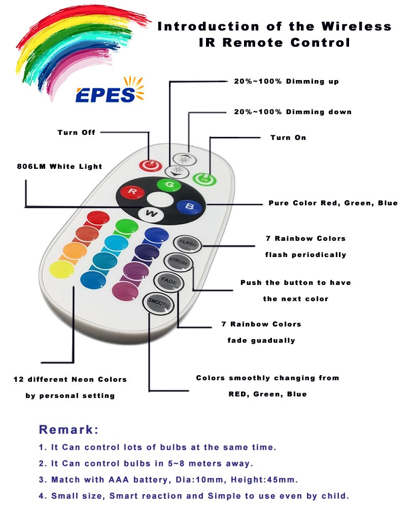 Hot&New product 100-250v 8w e27 RGBW smart LED bulb