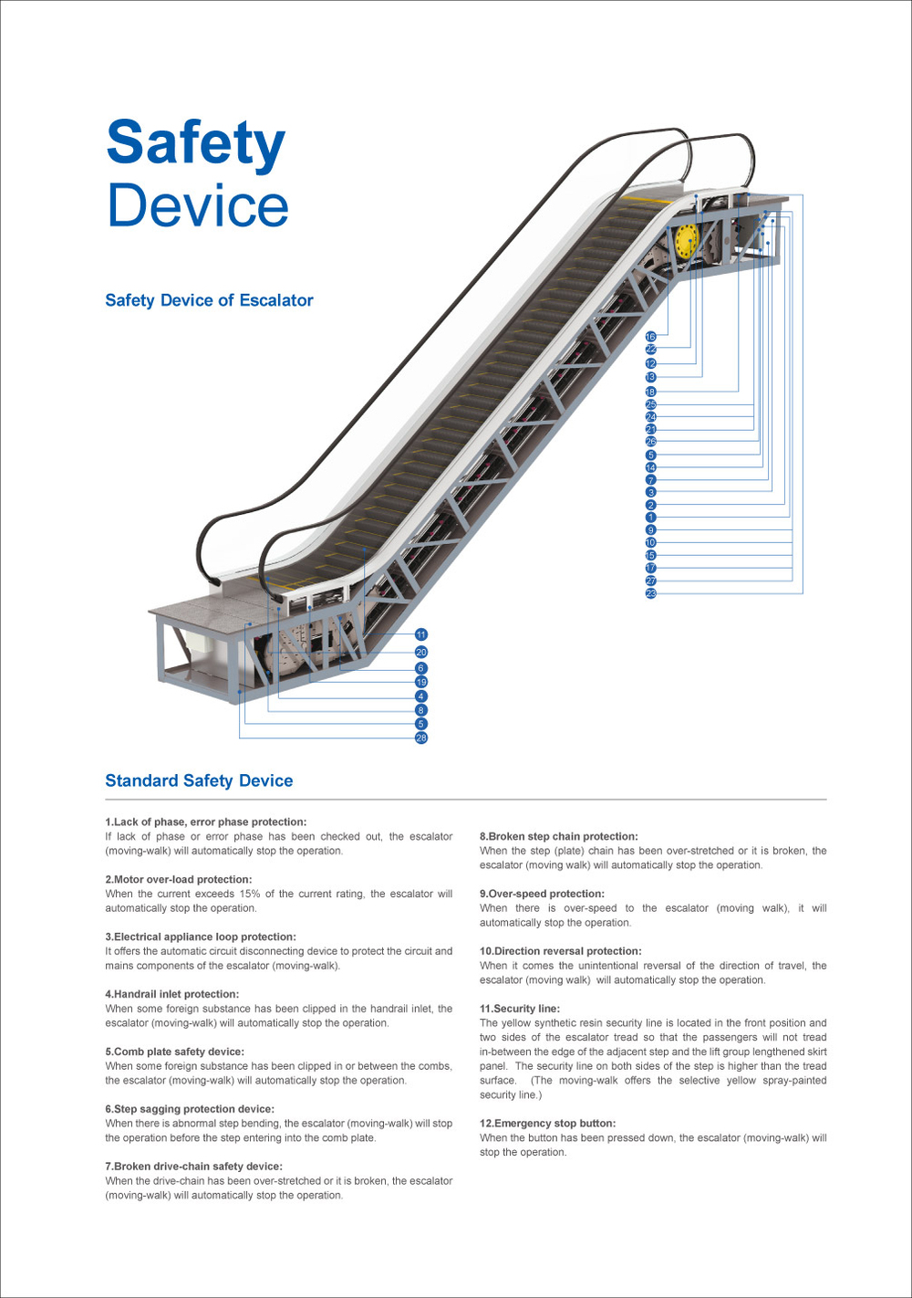 FUJI Escalator Passenger Conveyor For Airport Use