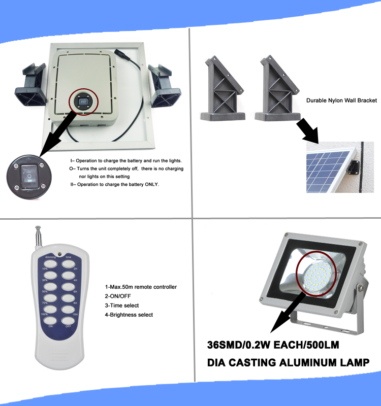 IP65 LED Solar Flood Light for Billboard Lighting