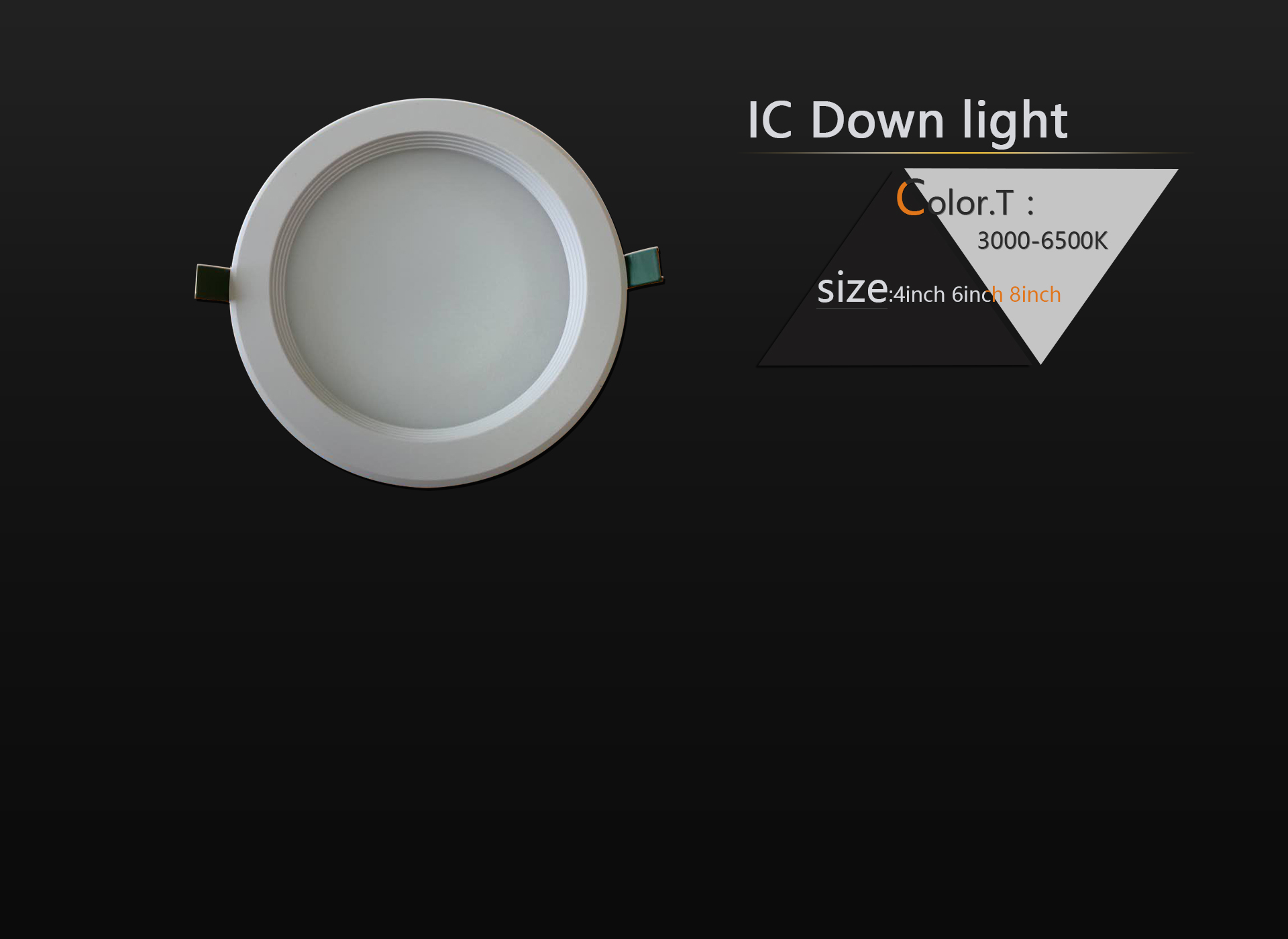 high lumen led light CE&ROHS led round panel light 3w-20w