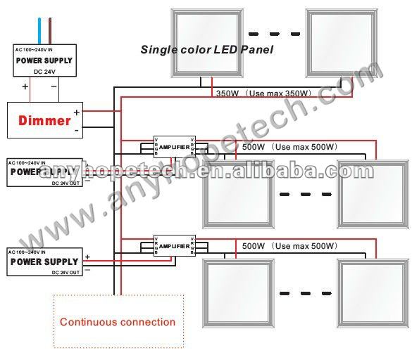 High CRI>90 4000K color temperature 60x60 lights for easy installation