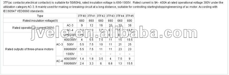 3TF44 electrical AC contactor