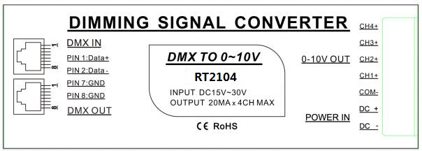 Shanghai JIBANG DC15-30V Input 4CH DMX to 0-10V Converter RT2104