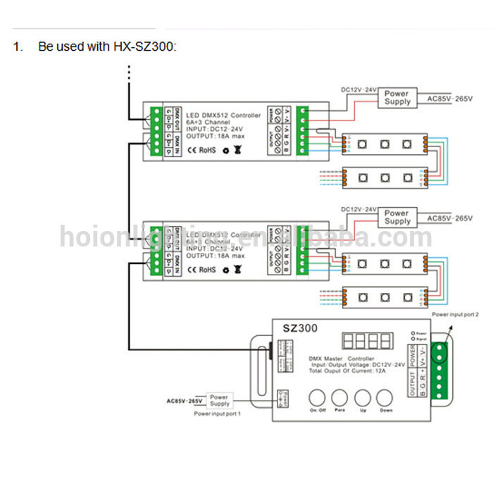 DMX 512 Light Controller,controller dmx, led rgb controller, CE/RoHS, 2 years warranty