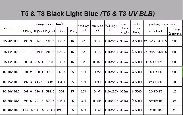 T5 4W 6W 8W black BLB lamp purple light for ballroom dance hall insert killer bulb for test