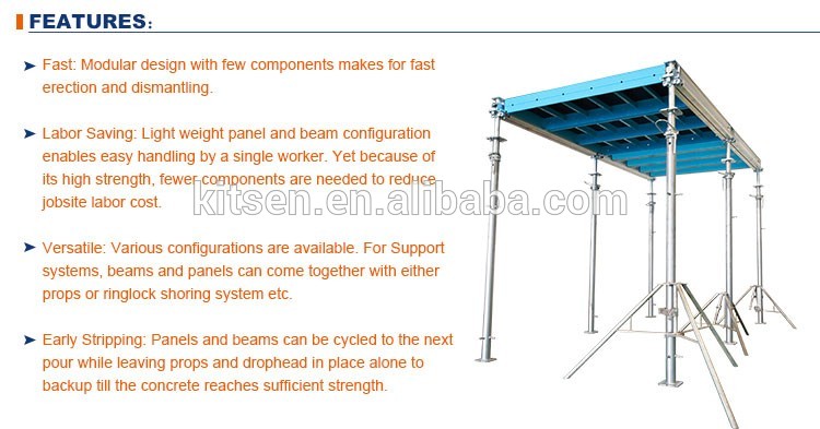 Fast Erection and Dismantling Lightweight Floor Formwork System/ Concrete Slabs for Sale