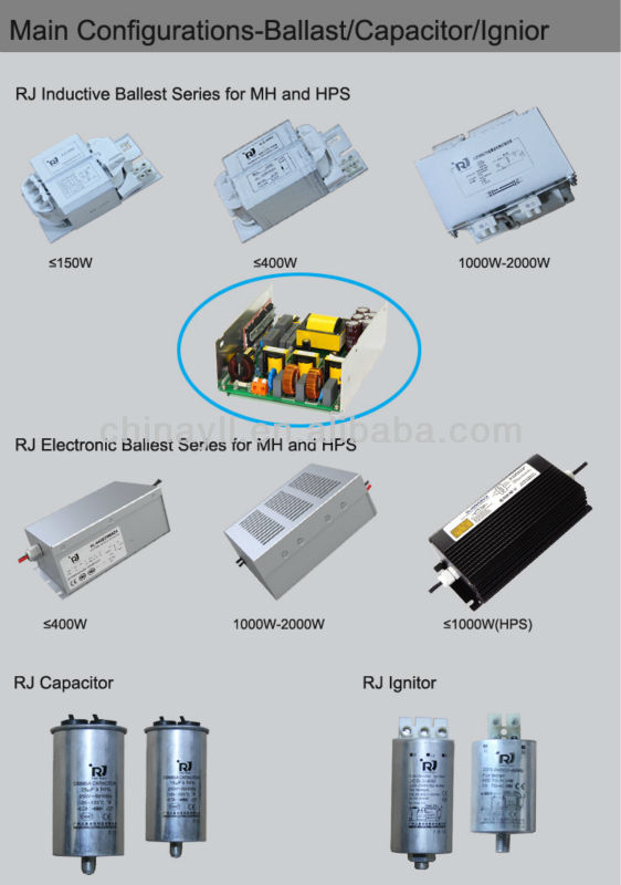 250w 400w Metal halide high bay Light equal to LED high bay light and for warehouse use