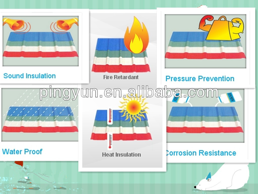 Made in china popular clear corrugated plastic roofing sheets plastic