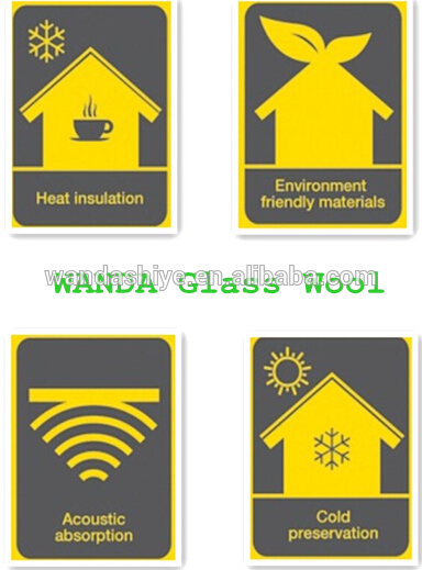 Sound isolation glass wool