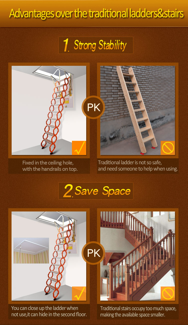 Manual Carbon Steel Telescoping Attic Ladder