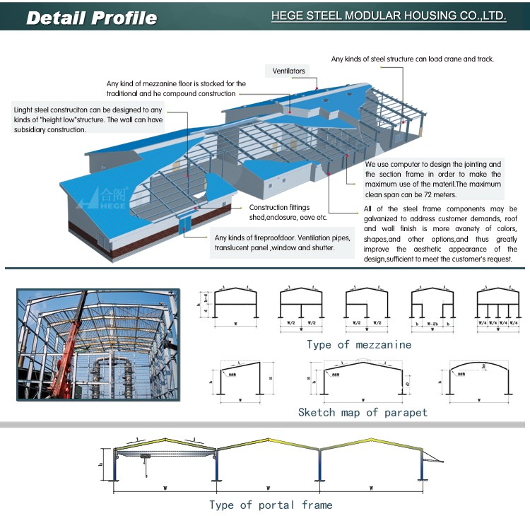 Large span prefabricated light steel structure shed / warehouse / plant