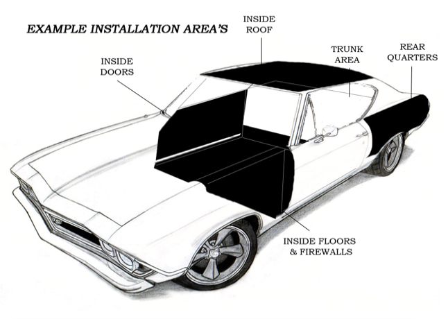 China factory Aluminum Butyl Rubber sound deadening for cars