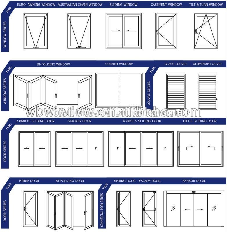 Conch brand pvc sliding glass window with grills and without grills for Southeast Asia