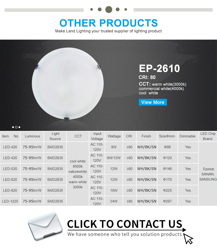 Easy installation 80CRI LED ceiling light 20W surface mounted