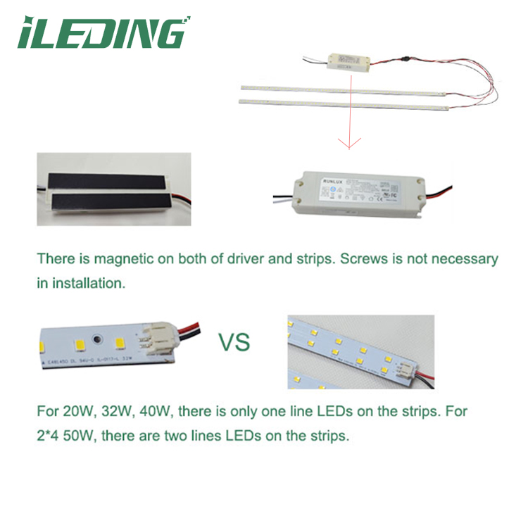 High Rebates DLC Premium V4.4 China First One Launched 120-347V 8ft LED Magnetic Troffer retrofit kit