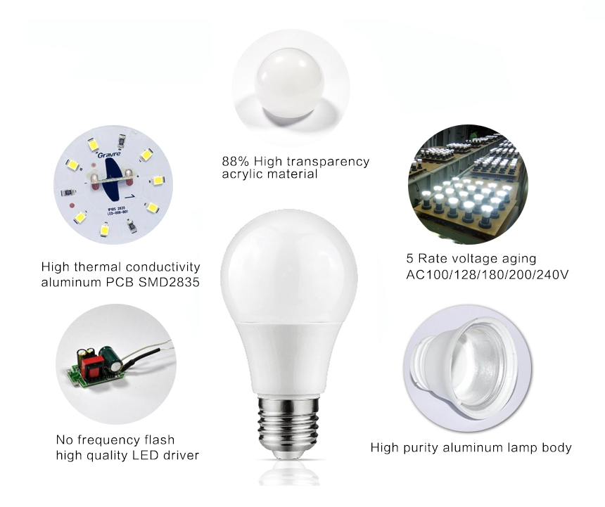 bulb light accessory SKD spare parts