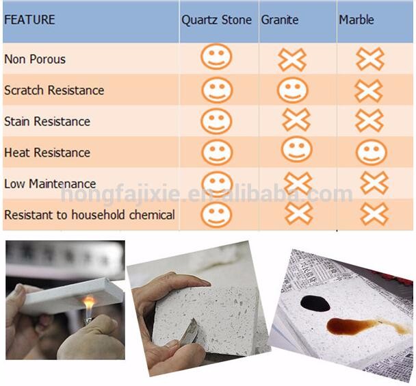 Free sample artificial quartz lump quartz stone sheets 12mm engineering quartz stone with reasonable price