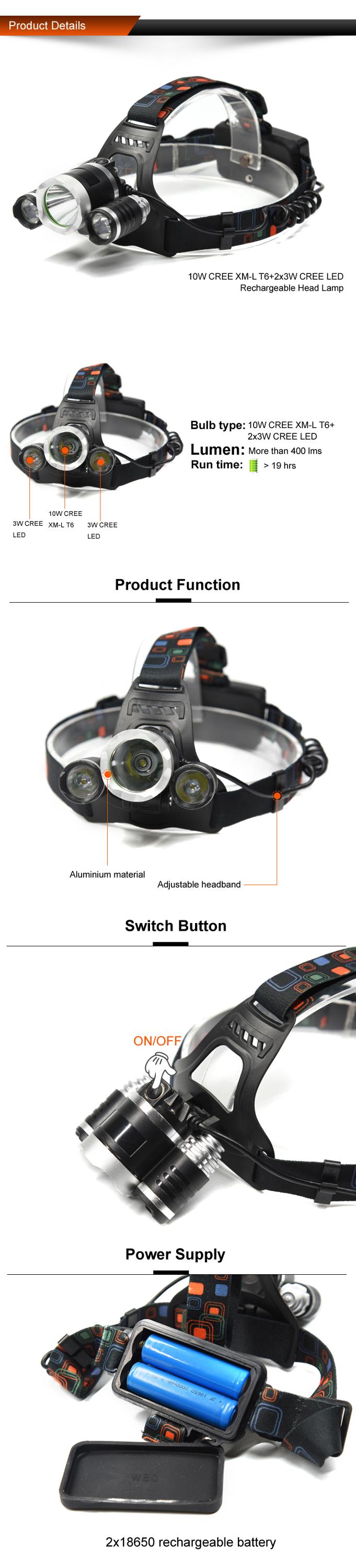 High Power Brightness Camping Flashlight 15w 1000lm Rechargeable T6 Led Head Lamp for Hunting