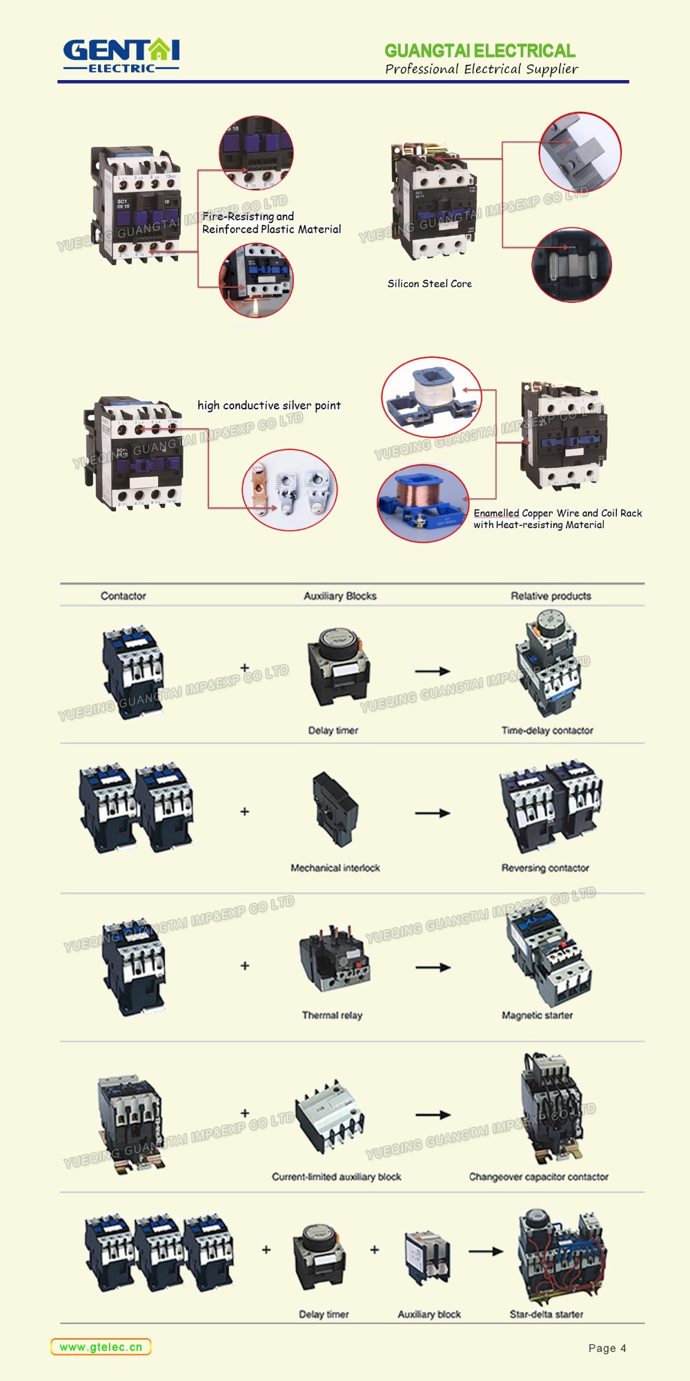 Good Quality Telemecanique LC1-D Series LC1 - D0910 LC1 - D1210 AC Contactor