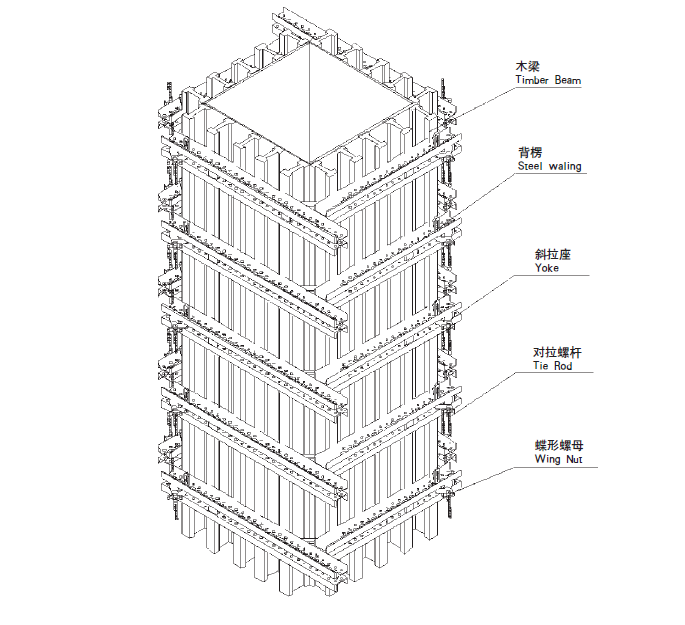 H beam Adjustable Column oncrete Steel Formwork