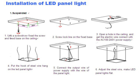 SMD5050 RGB ceilimg panel light color changing Ultra thin led panel light with 3 years warranty