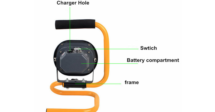 led flood light 10W 20W 30W rechargeable led flood light/portable led battery work light