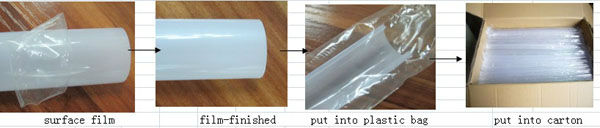 cover + aluminum led tube light casings with 2g11 LED lamp socket in China