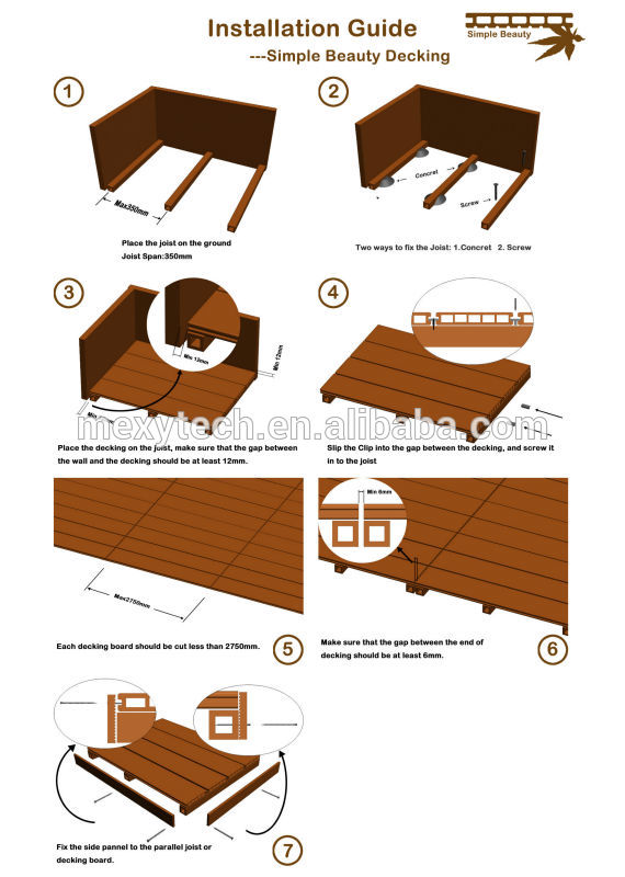 new tech factory price capped co-extrusion synthetic wood plastic composite deck panel